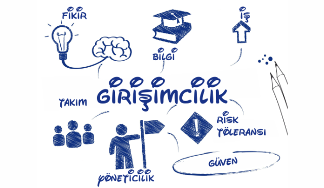 girişimcilik-nedir