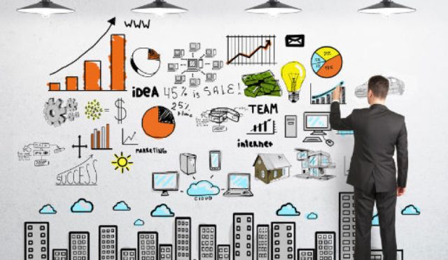 startup girişimcilik lider girişimci risk analizi